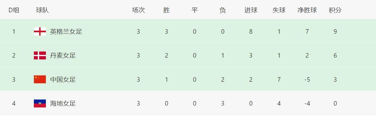 亚洲rct中文字幕在线
