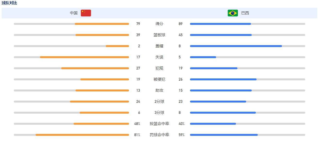 资本市场金融科技创新试点
