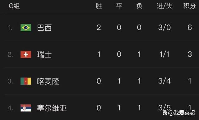 久操久操