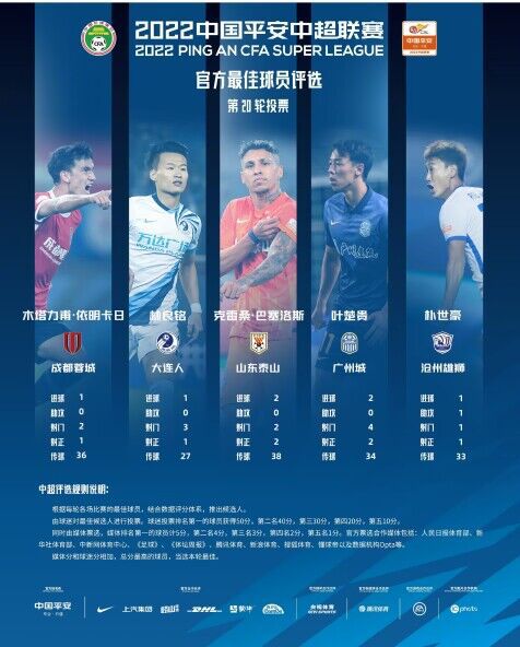 2023大但人文艺术欣赏电影