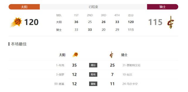 成年人午夜电影