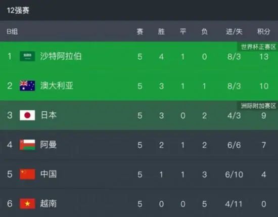 午夜在线观看视频在线播放版